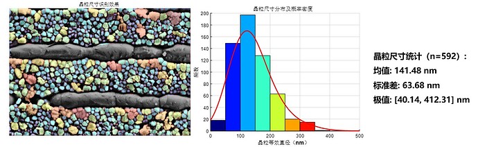 Murata-GrainSize-01-cx